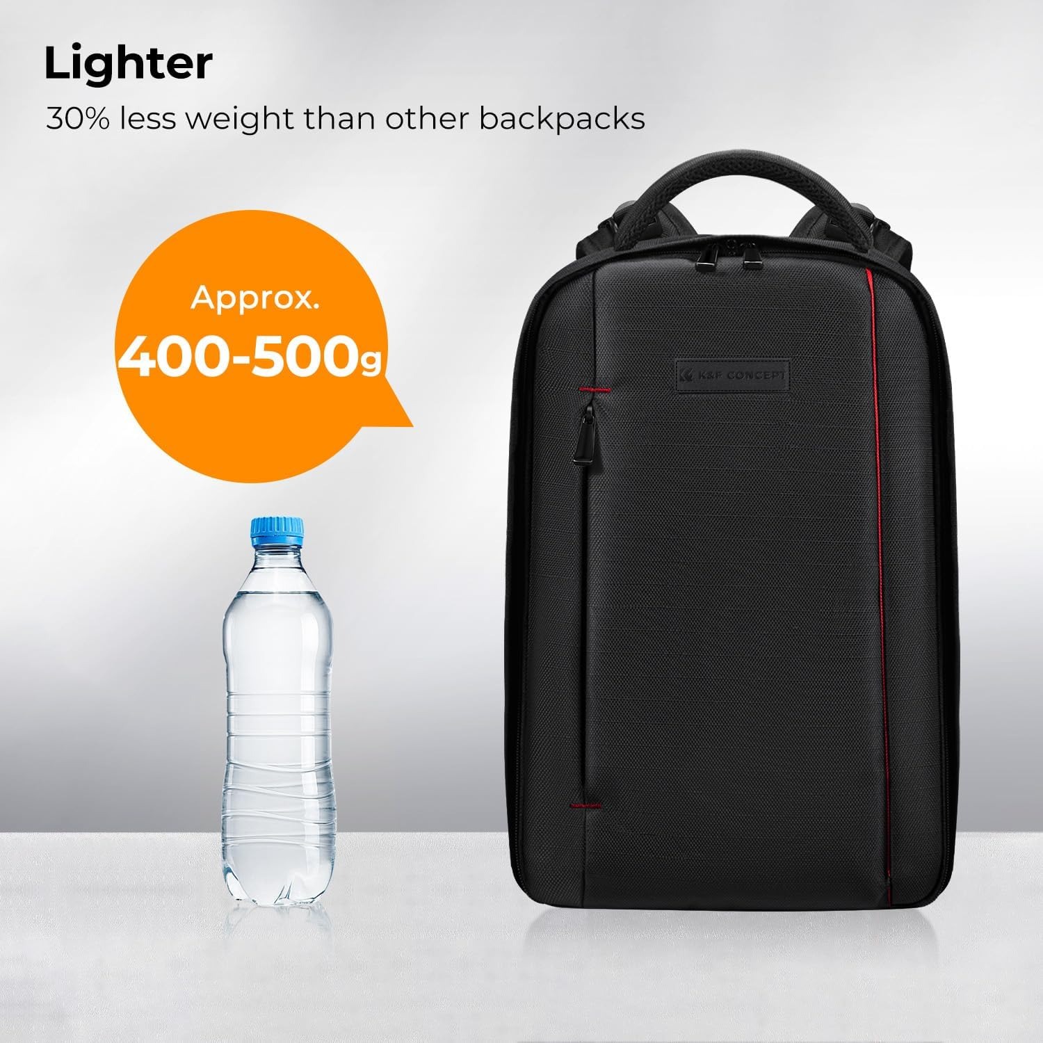 Lightweight Camera Backpack: image 5